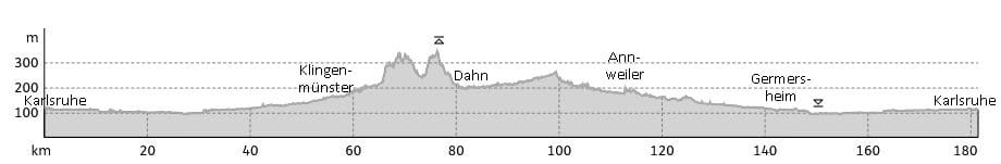 Höhenprofil: Radtour Pfälzer Wald: 180-km-Tagesrunde von Karlsruhe durch das Dahner Felsenland